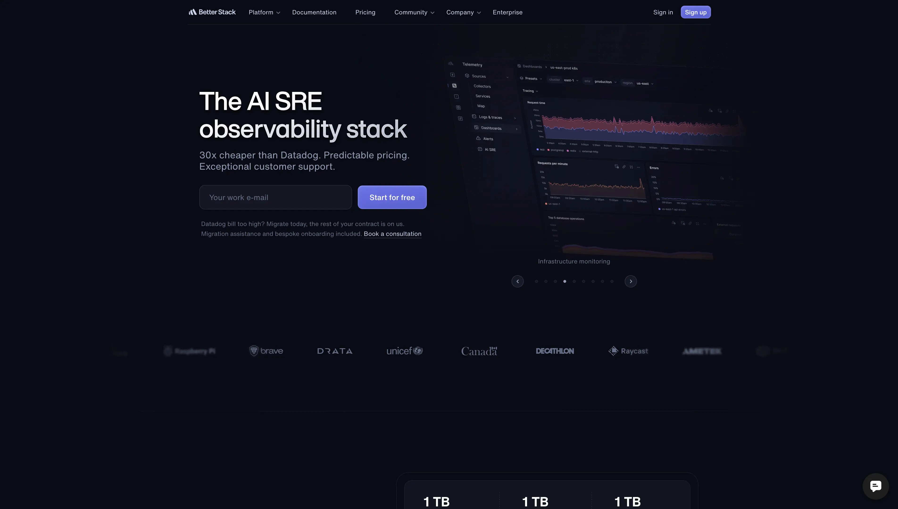 Better Stack monitoring platform dashboard