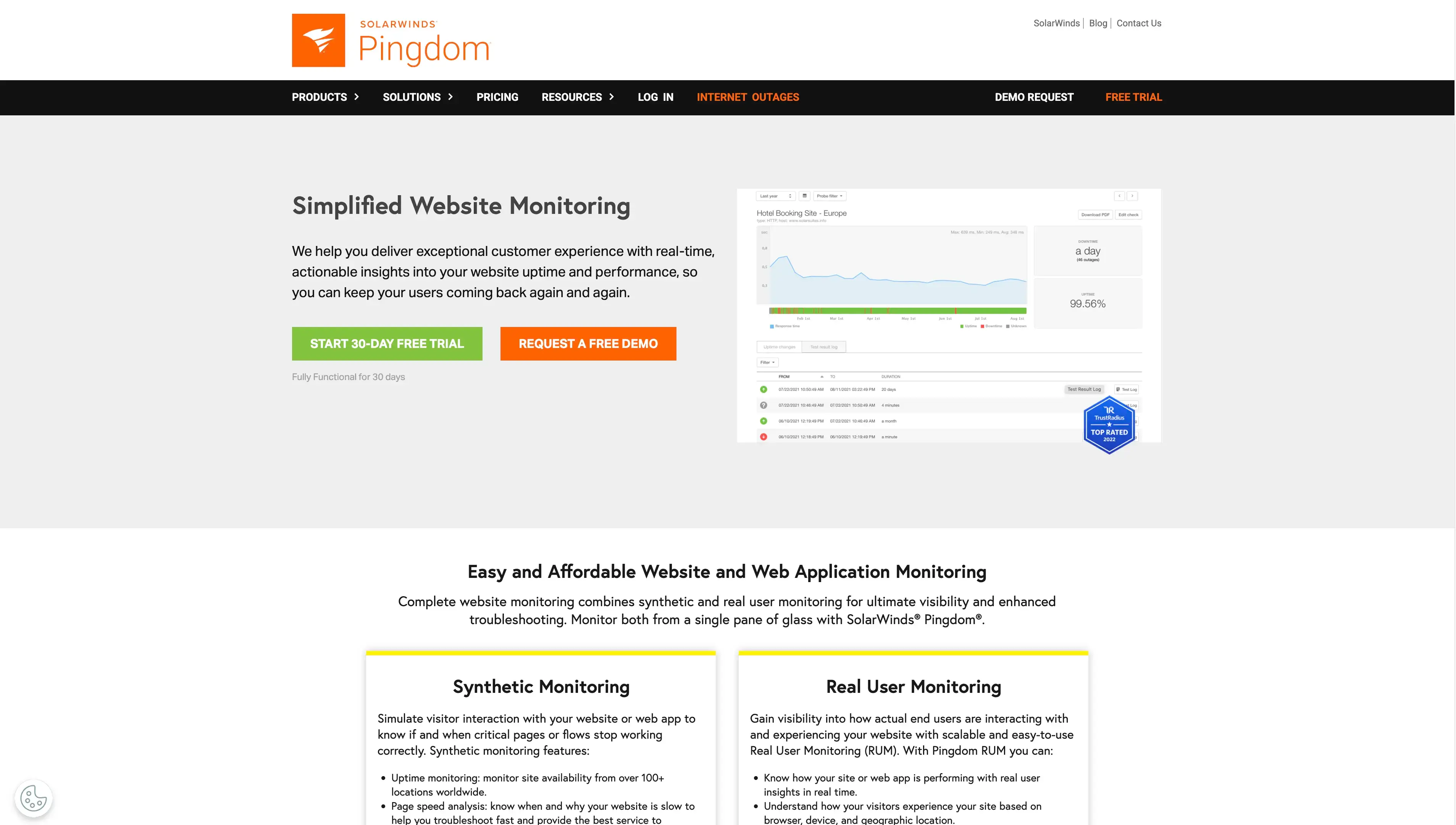 Pingdom uptime monitoring dashboard